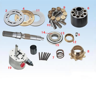 Sauer SPV20 SPV6 / 119 20cc, 21cc, 22cc, 23cc জন্য জলবাহী হাইড্রোলিক পাম্প অংশ